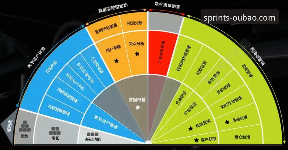 欧宝体育博彩最新版 欧宝体育博彩最新版详解:功能、数据与操作指南