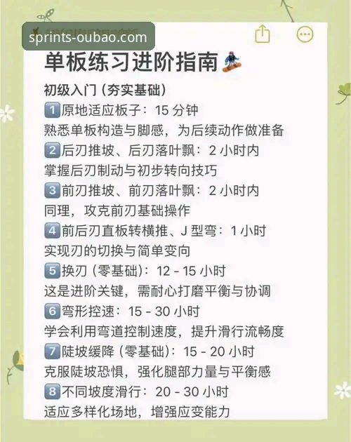 欧宝体育平台入口详解：从新手到高手的完整操作指南
